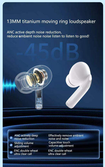 Airpods Z90 Pro with ANC / ENC